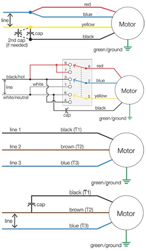 Motor Wiring Diagrams | Groschopp