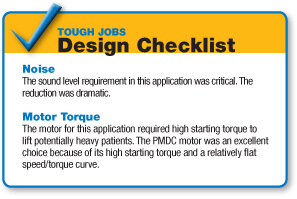 Patient Lift_Design Checklist